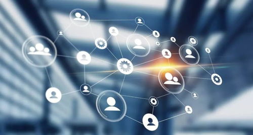 企業(yè)管理 思維轉(zhuǎn)變比模式改變更為重要