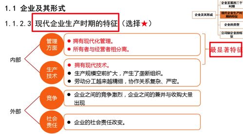 網(wǎng)絡經(jīng)濟時代的企業(yè)管理轉型與創(chuàng)新